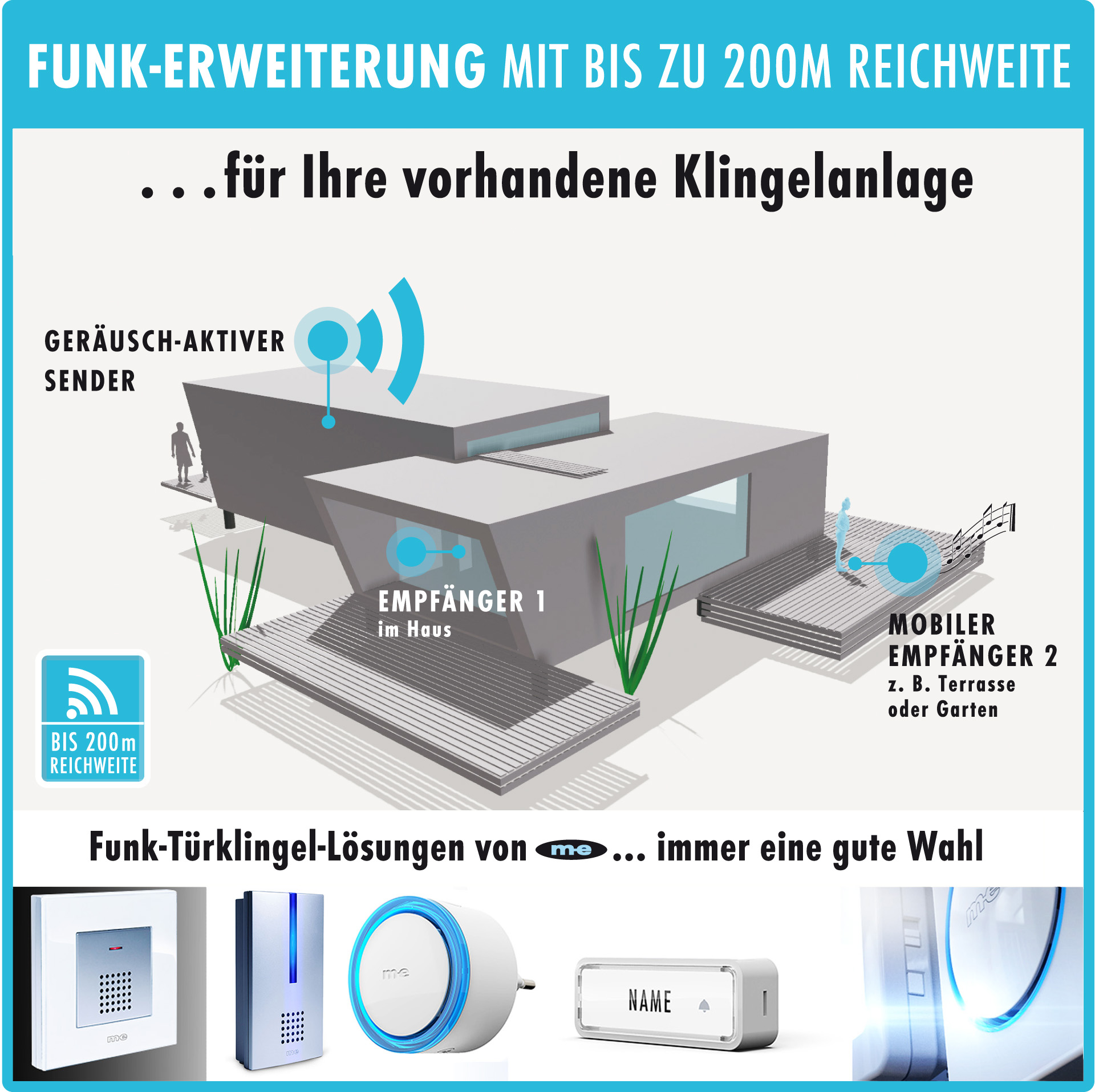 Geräusch-aktiver Funk-Sender mit externem Mikrofon Geräusch-aktiver Funk-Sender mit externem Mikrofon