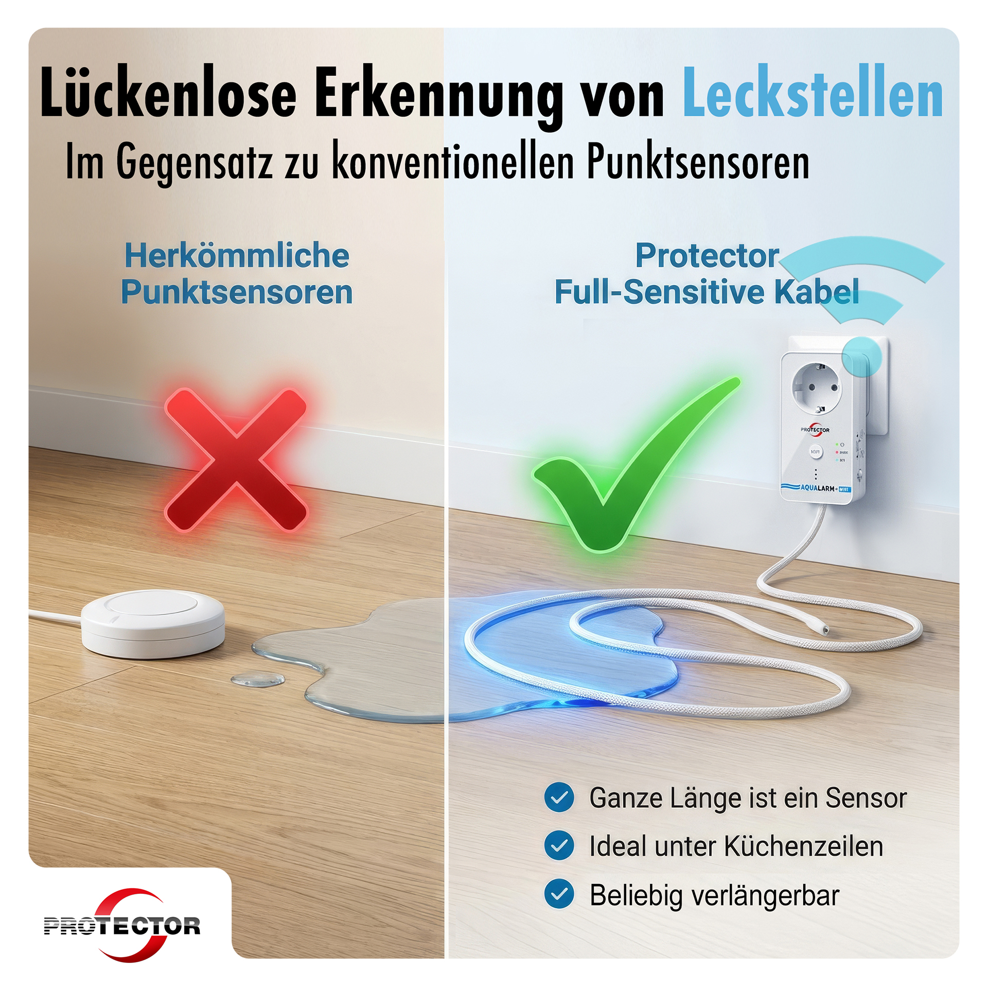 NEU WLAN WASSERALRM, mit full-sensitiven Detektorkabel, 3-fache Sicherheit