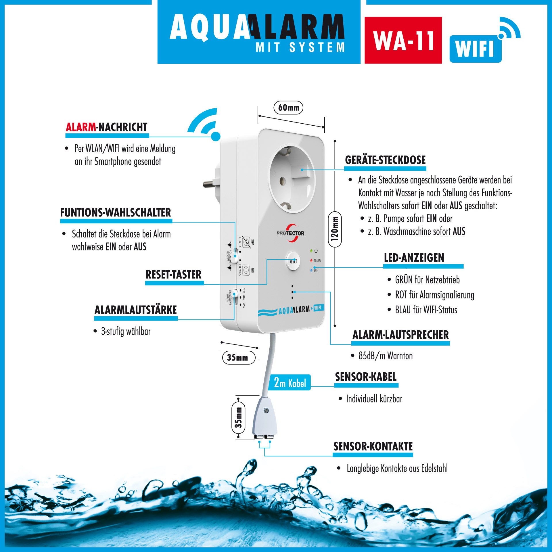 Wassermelder Alarm mit Wifi & Smartphone-App, Wasserpegelschalter
