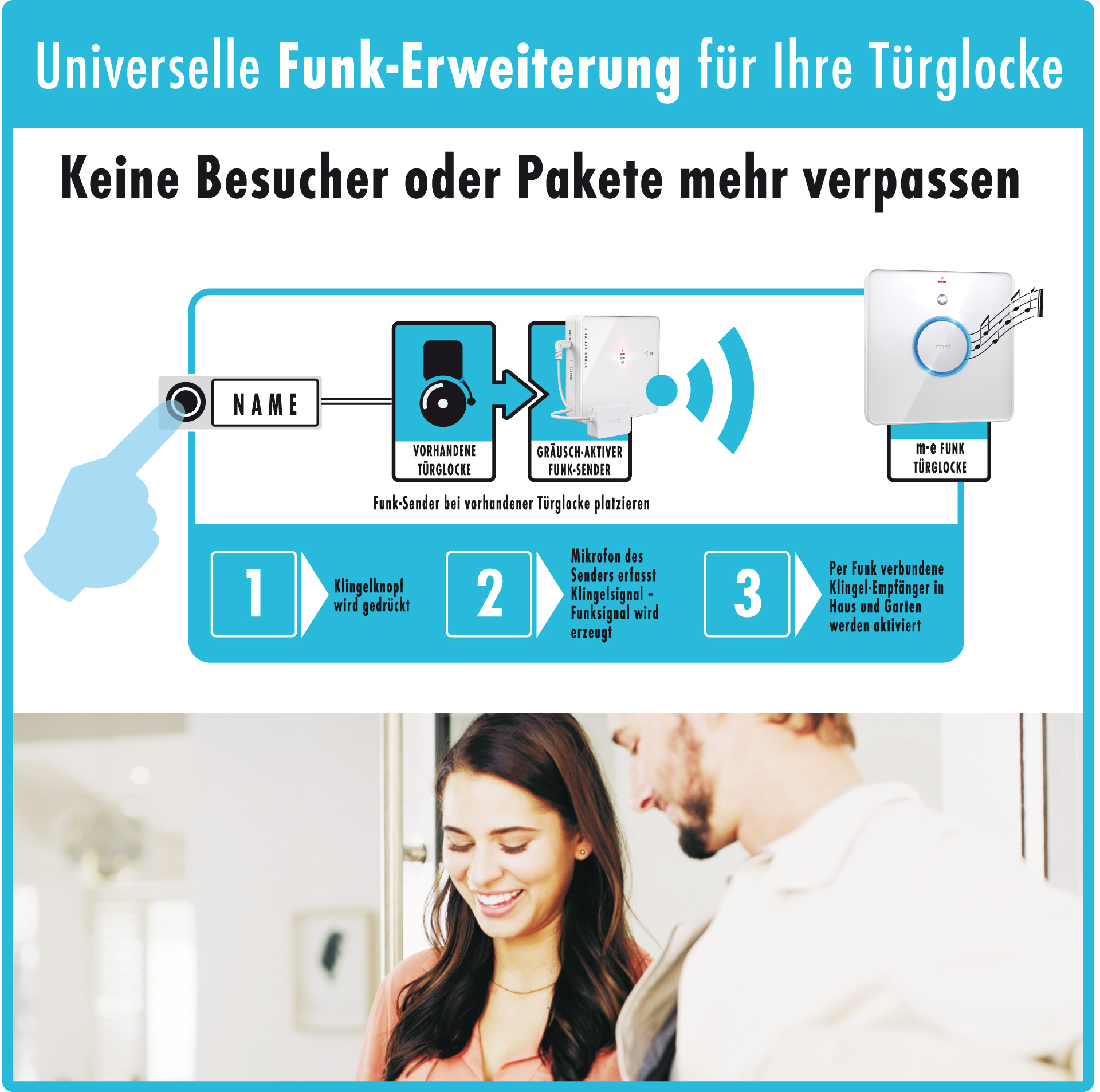 Geräusch-aktiver Funk-Sender mit externem Mikrofon Geräusch-aktiver Funk-Sender mit externem Mikrofon