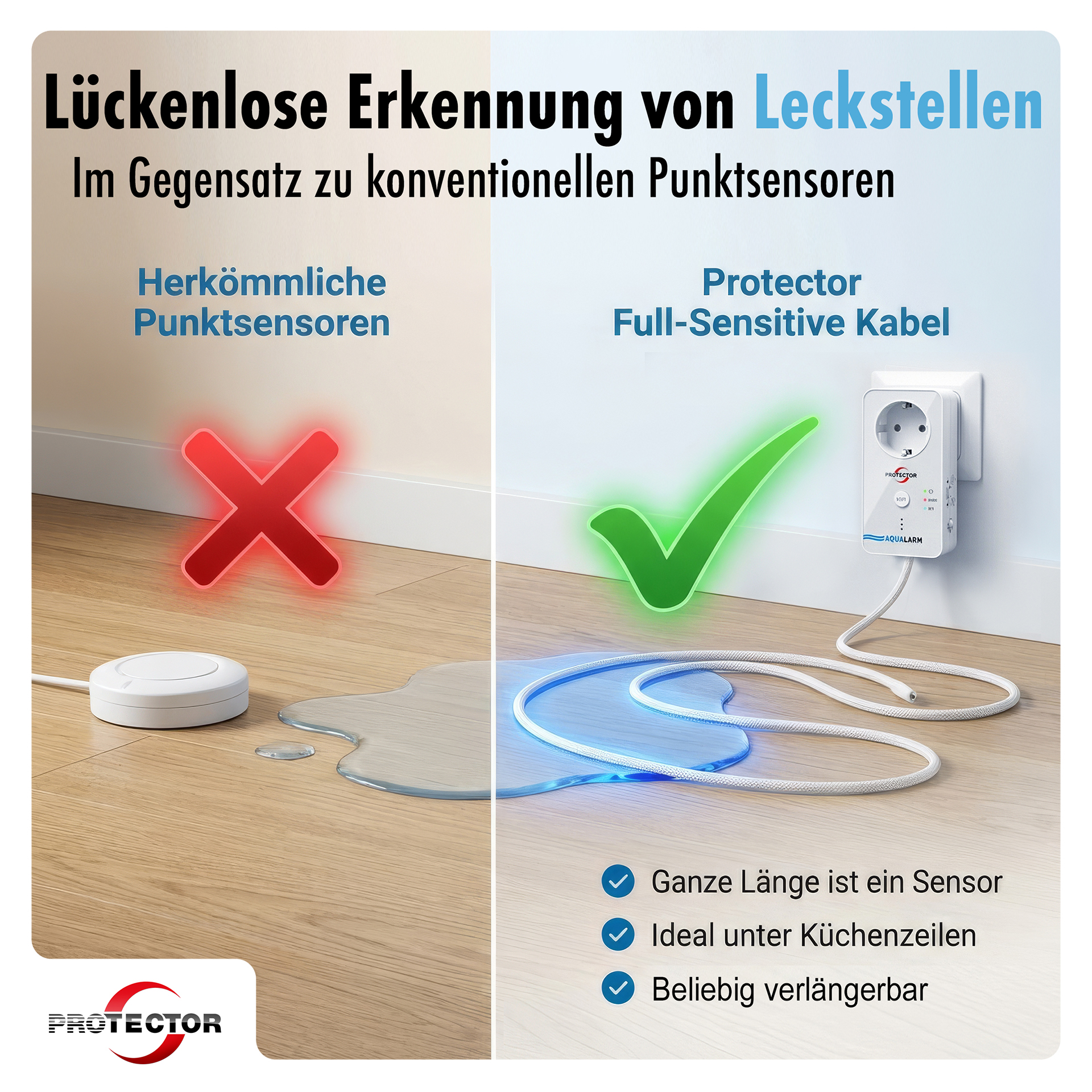 NEU WASSERALARM, mit full-sensitiven Detektor-Kabel, 2-fache Sicherheit