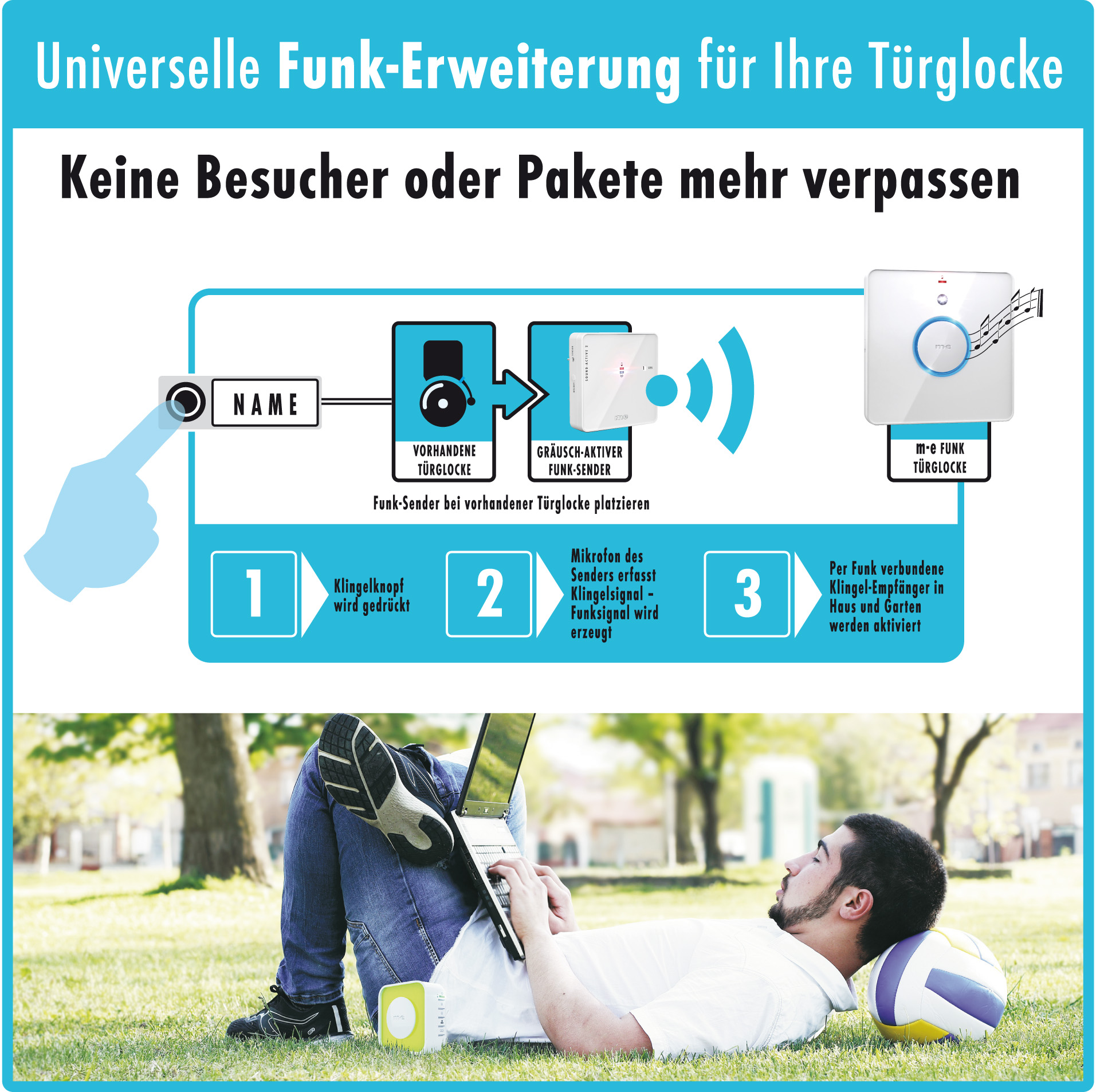 Geräusch-aktiver Funk-Sender Geräusch-aktiver Funk-Sender