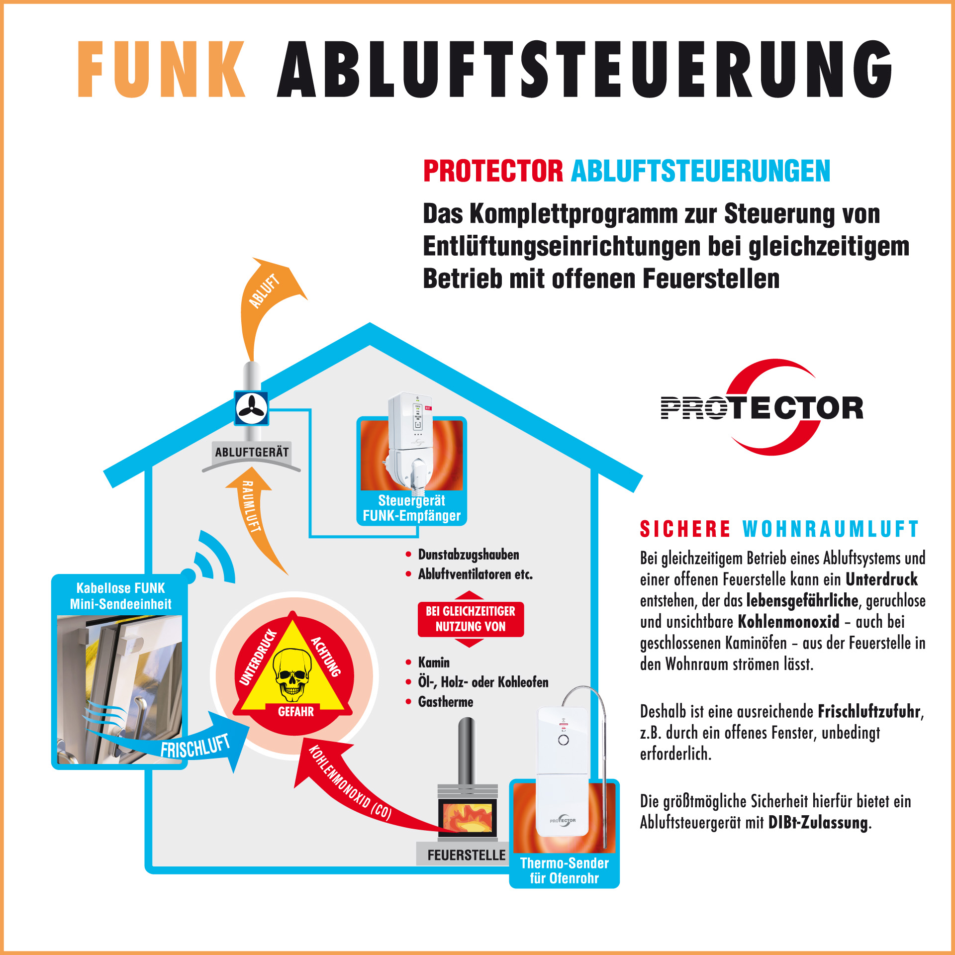 Funk-Abluftsteuerung AS-7030 mit DIBt-Zulassung – Fensterkontaktschalter für Dunstabzugshauben. Inklusive Ofen-Sender mit Temperaturfühler. Funk-Abluftsteuerung AS-7030 mit DIBt-Zulassung – Fensterkontaktschalter für Dunstabzugshauben. Inklusive Ofen-Sender mit Temperaturfühler.