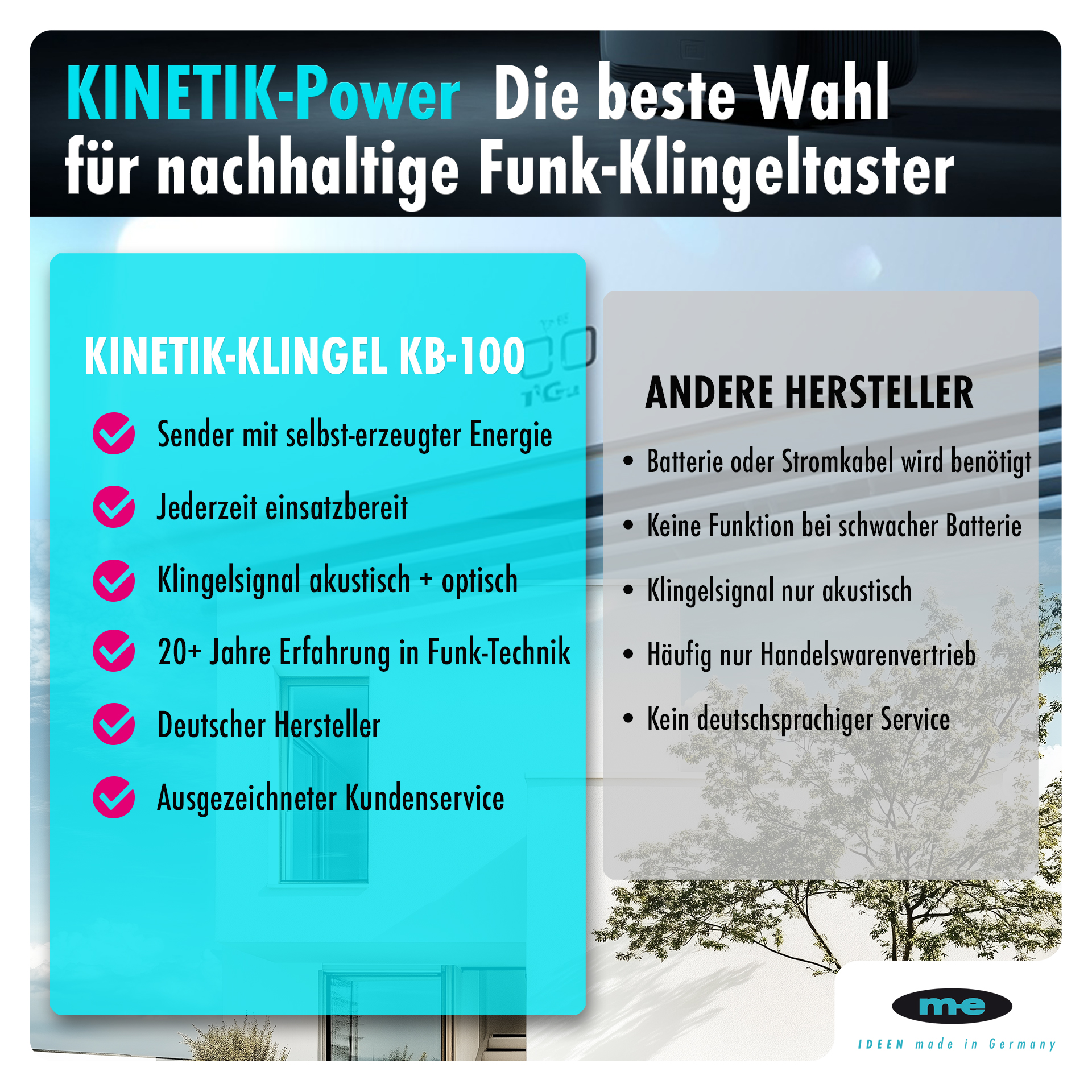 Kinetik-Klingeltaster (ohne Batterie) zur Erweiterung des Sets KB-100
