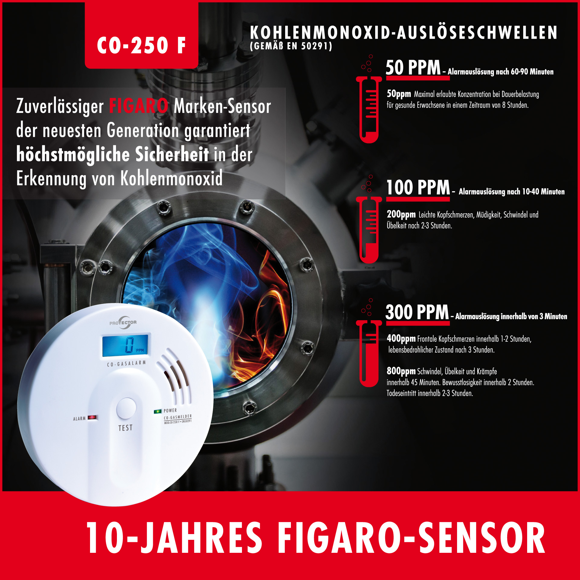 CO-Gasmelder mit FIGARO-Sensor CO-Gasmelder mit FIGARO-Sensor