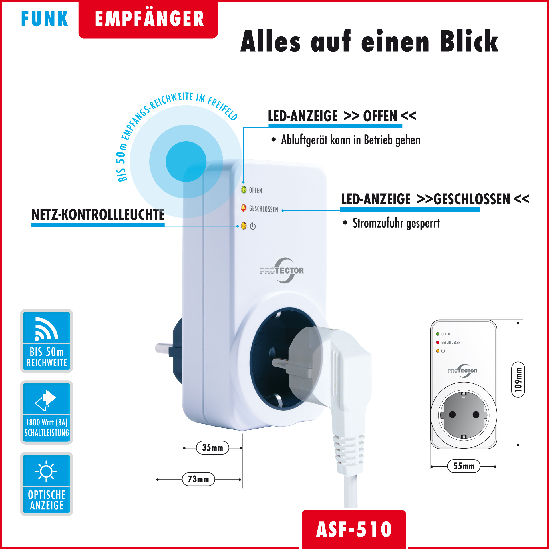 Funk-Abluftsteuerung ASF-510 Funk-Abluftsteuerung ASF-510