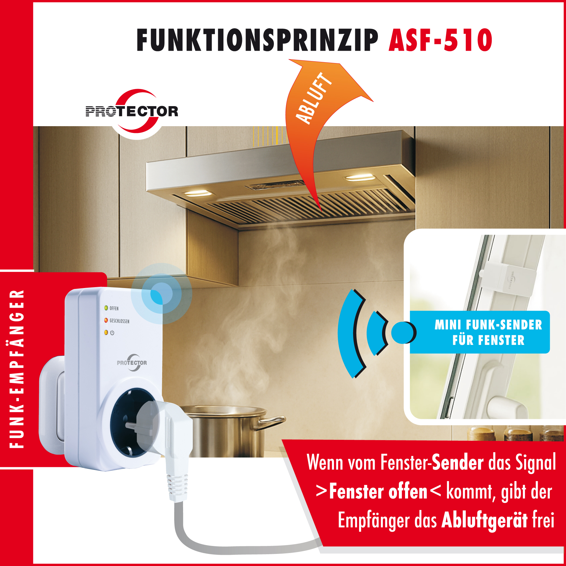 Funk-Abluftsteuerung ASF-510 Funk-Abluftsteuerung ASF-510