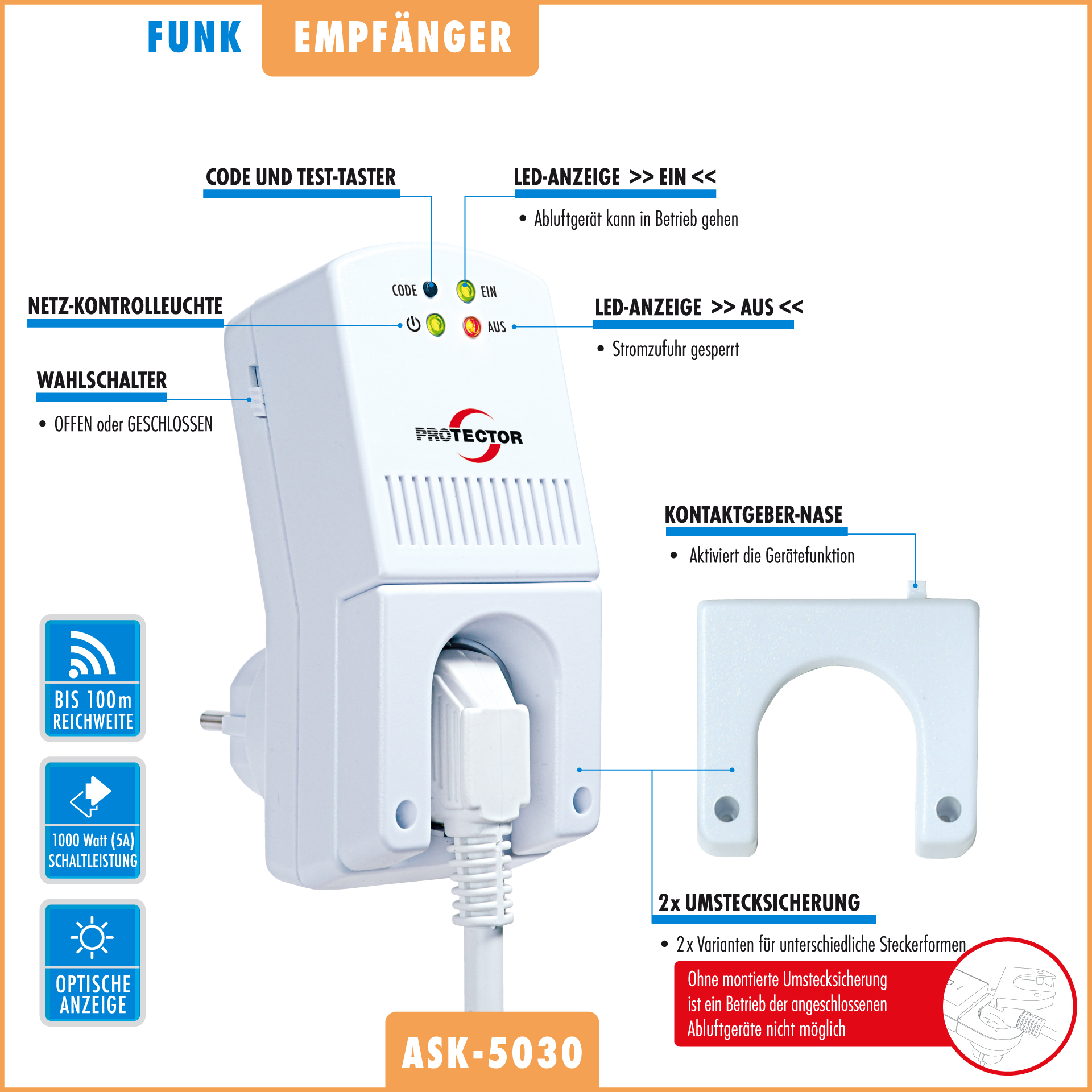 Funk-Abluftsteuerung THERMO mit Kinetik-Fenstersender