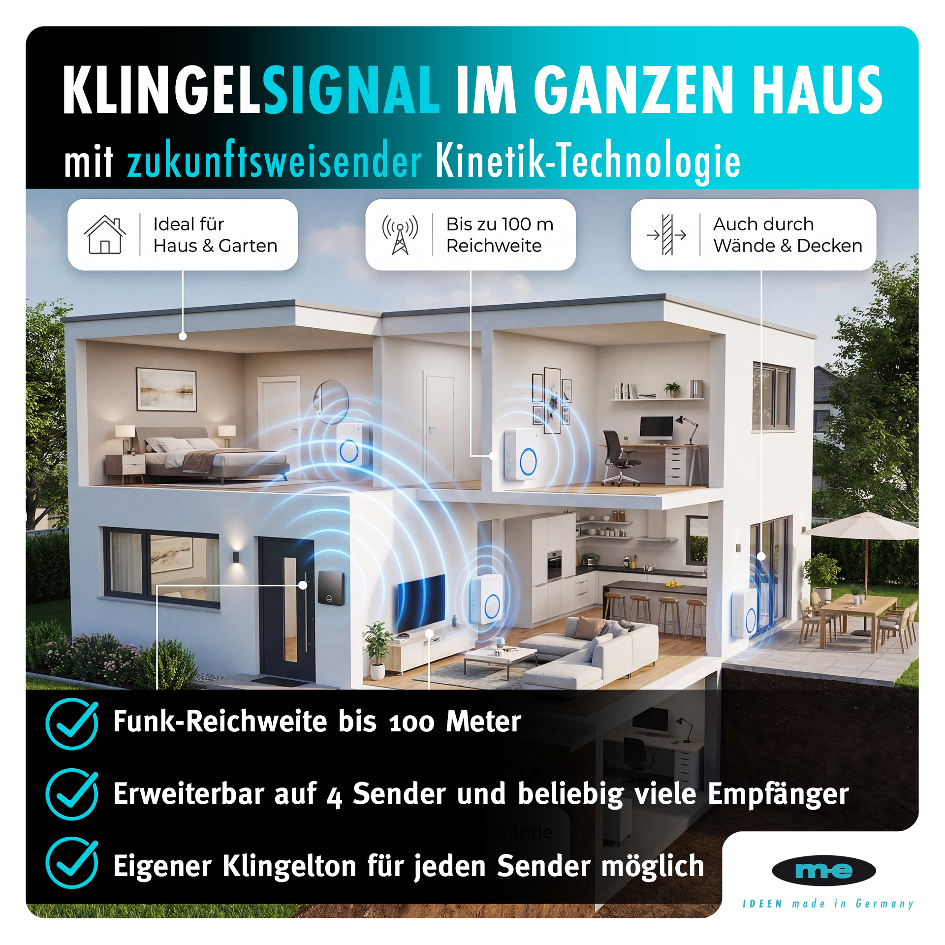 Funk-Türglocken-Empfänger für Kinetik-Sender, zur Erweiterung des Sets KB-100